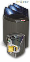 Lennox SunSource Unit